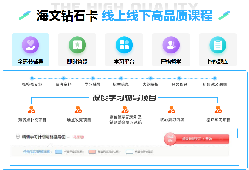 海文钻石卡 线上线下高品质课程.png