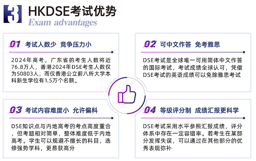 HKDSE考试优势.jpg