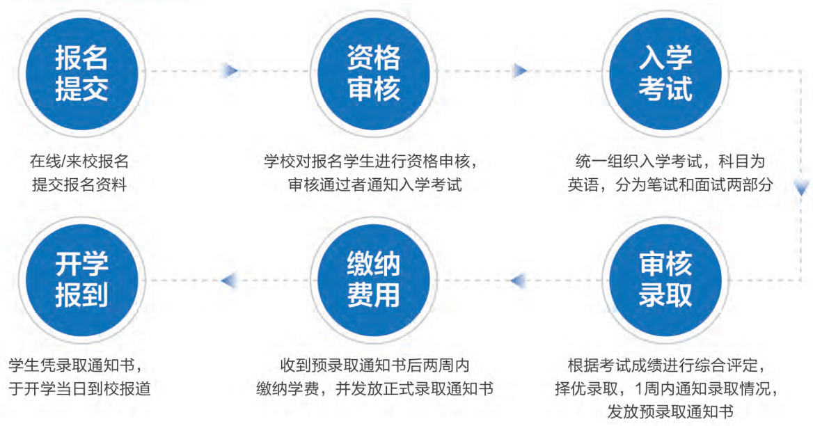 国际本科1.png