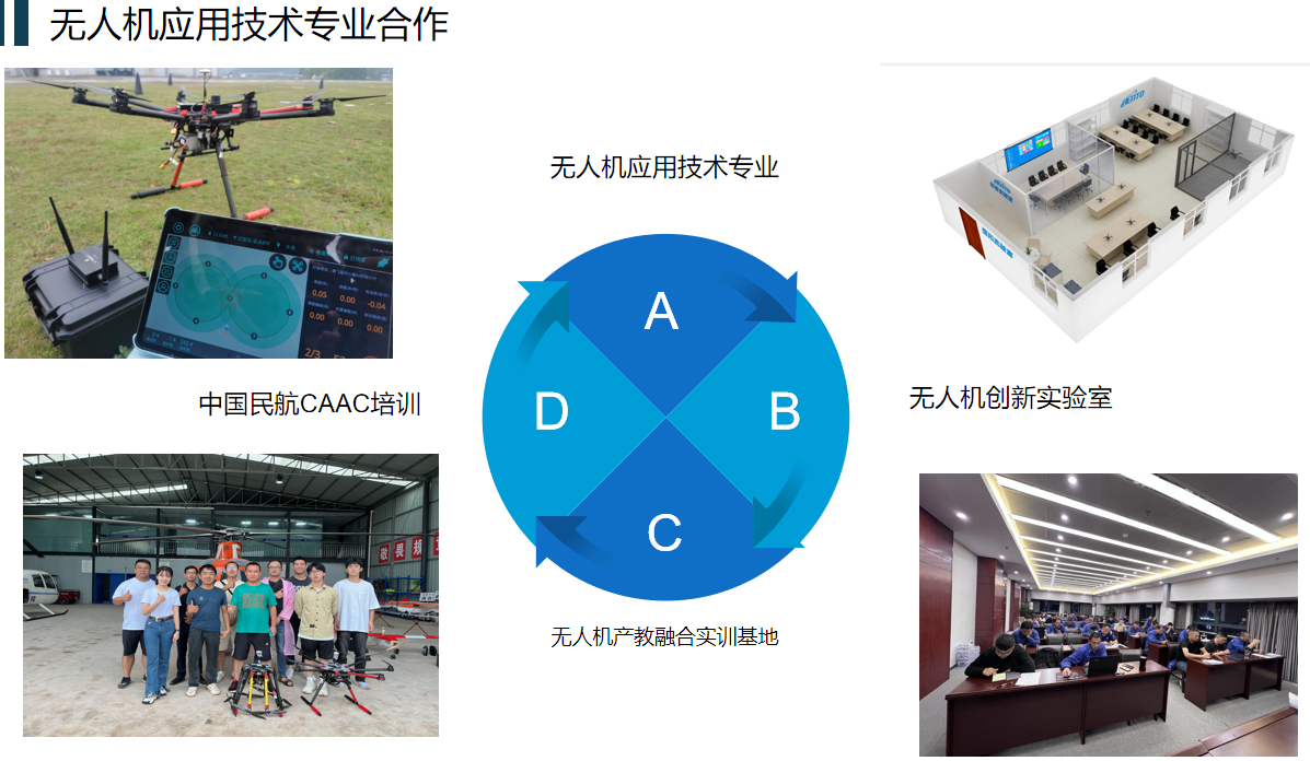 无人机应用技术专业合作.jpg