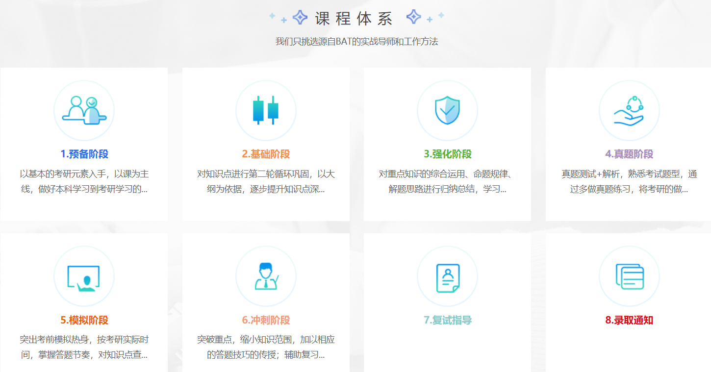 课程体系.jpg