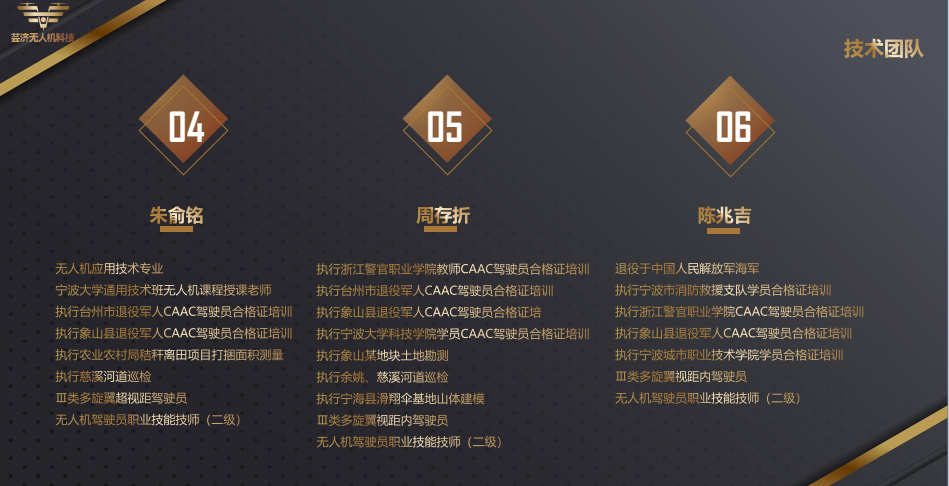 部分师资1.jpg