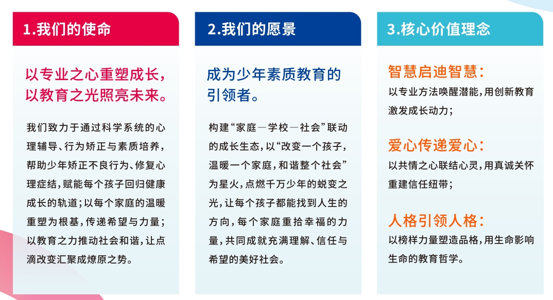 优势.png