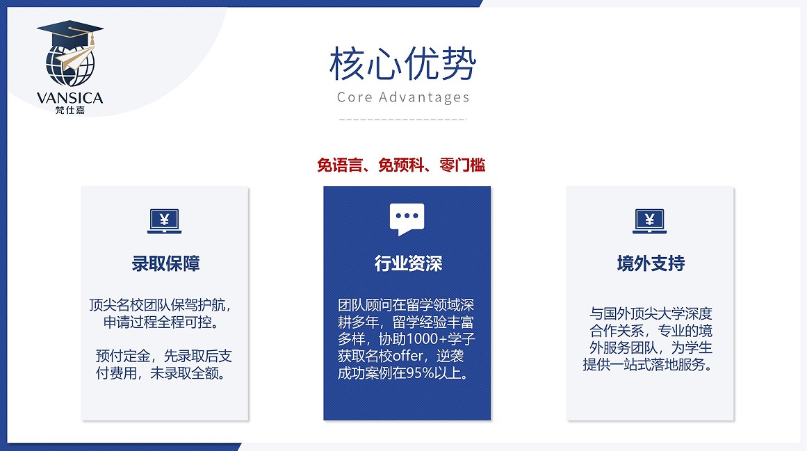 核心优势.jpg