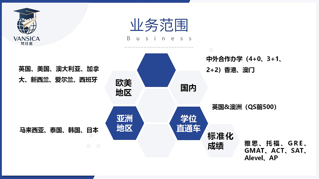 业务范围.jpg
