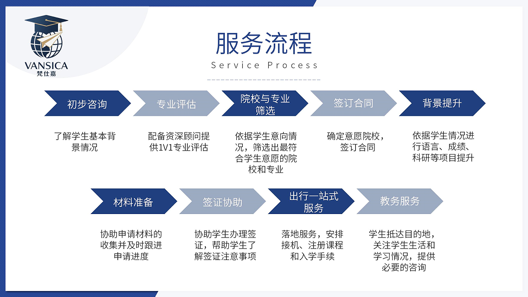 服务流程.jpg