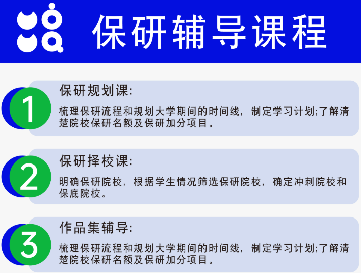 保研辅导课程1.jpg