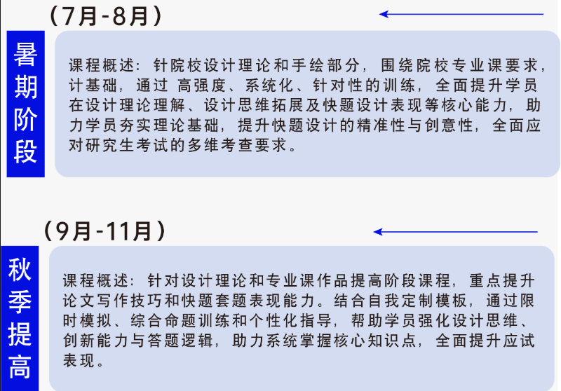 考研辅导课程2.jpg