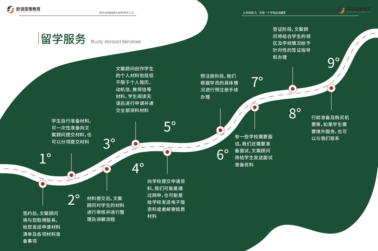 意大利3.png