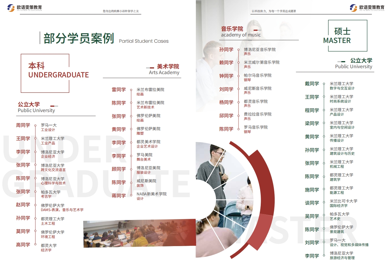 意大利5.png