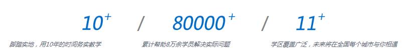 高效沟通和谈判课程 企业内训课程.jpg