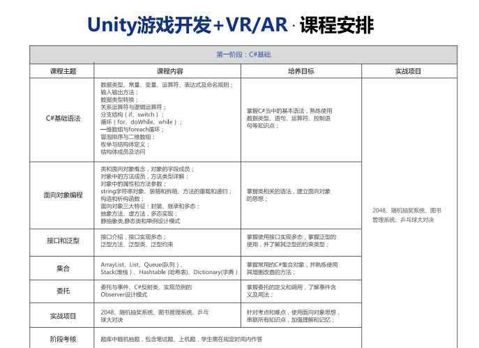 中公游戏开发工程师.png