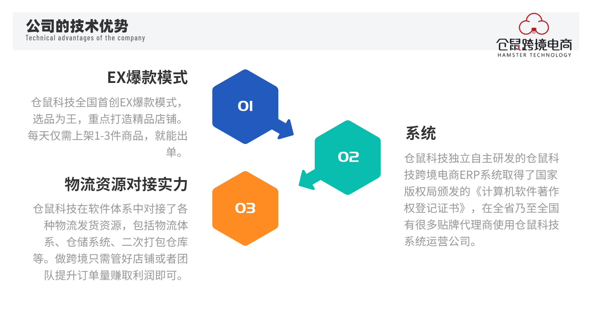 山西跨境电商培训哪里好？.jpg