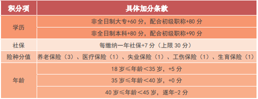 盛世名德计算机培训.png