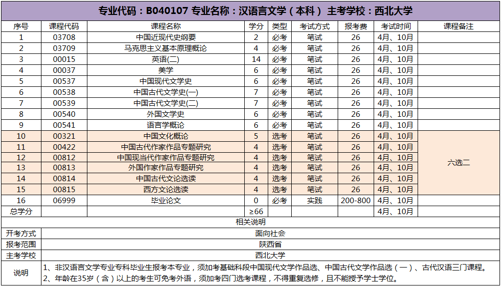 盛世名德汉语言培训.png