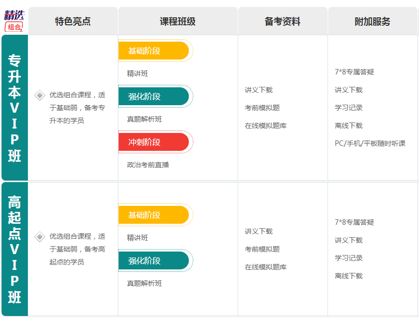 四川广播电视大学--成考.png