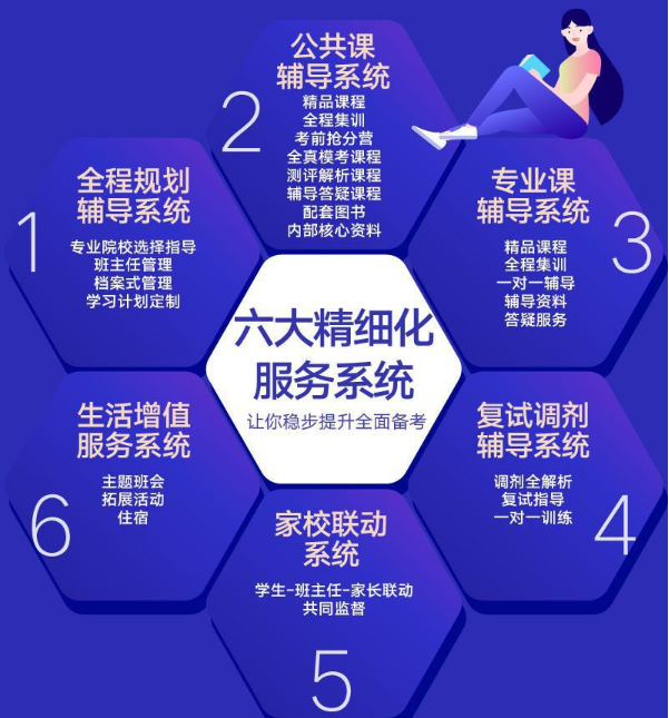 2021年考研崔哥带你学数学课程.png