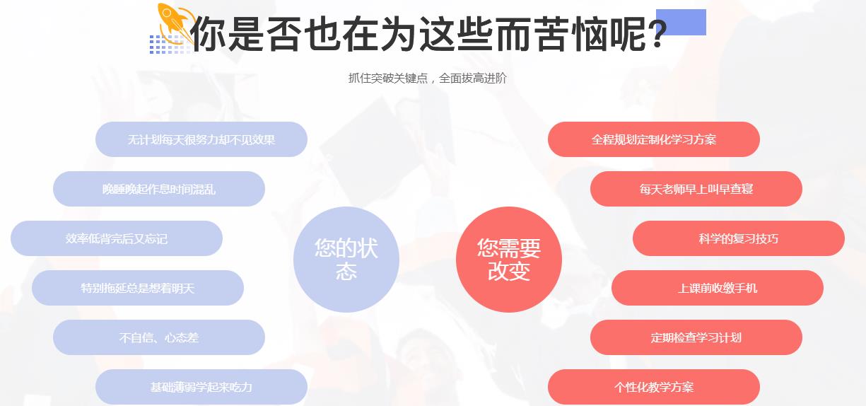 全日制考研半年集训营定向班A类.jpg