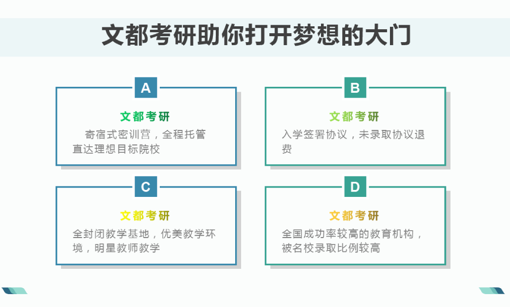 全日制考研半年集训营定向班A类.jpg