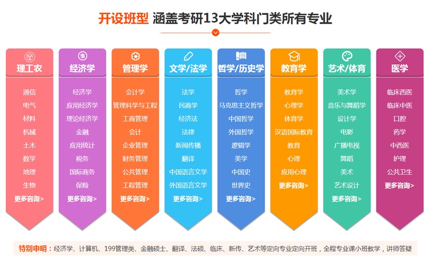 全日制考研半年集训营C类.jpg