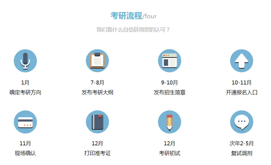 全年集训营A类（经理类、理工类）.jpg