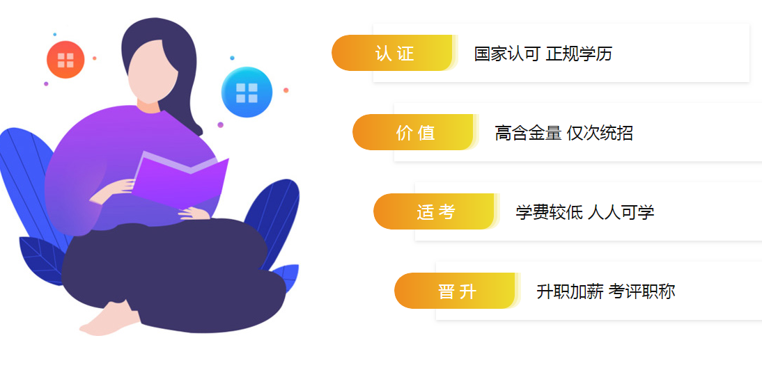 2021自考考试前都要做什么？