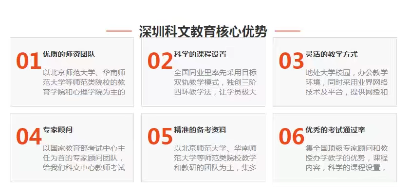 考取教师资格证中的认定流程有哪些？.png