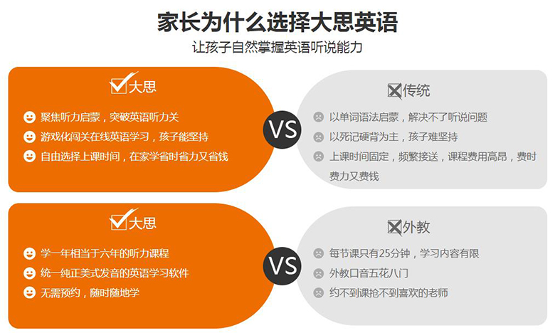 在线少儿英语辅导机构哪个好？.jpg