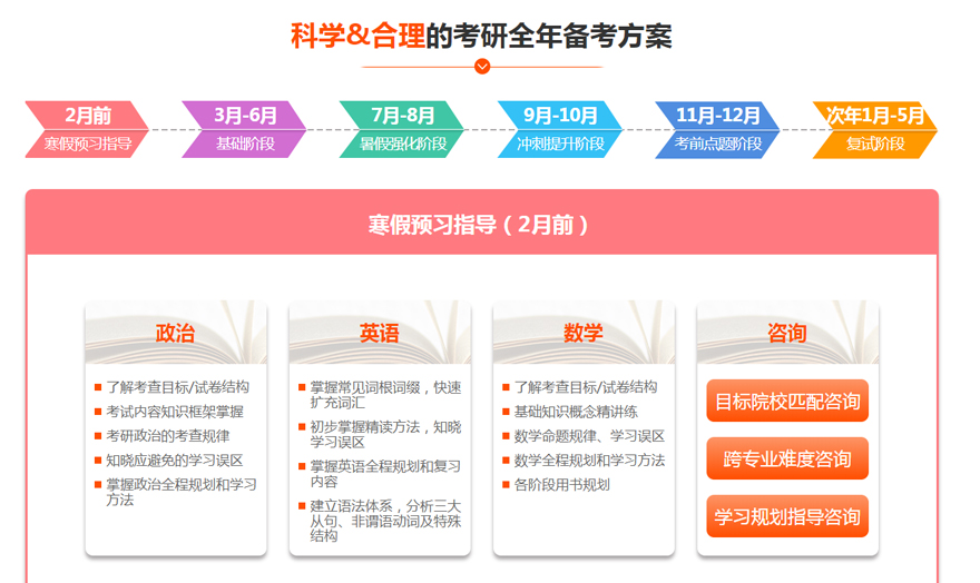 2021河南周口满足这几个特质才能成为合格考研人！.jpg