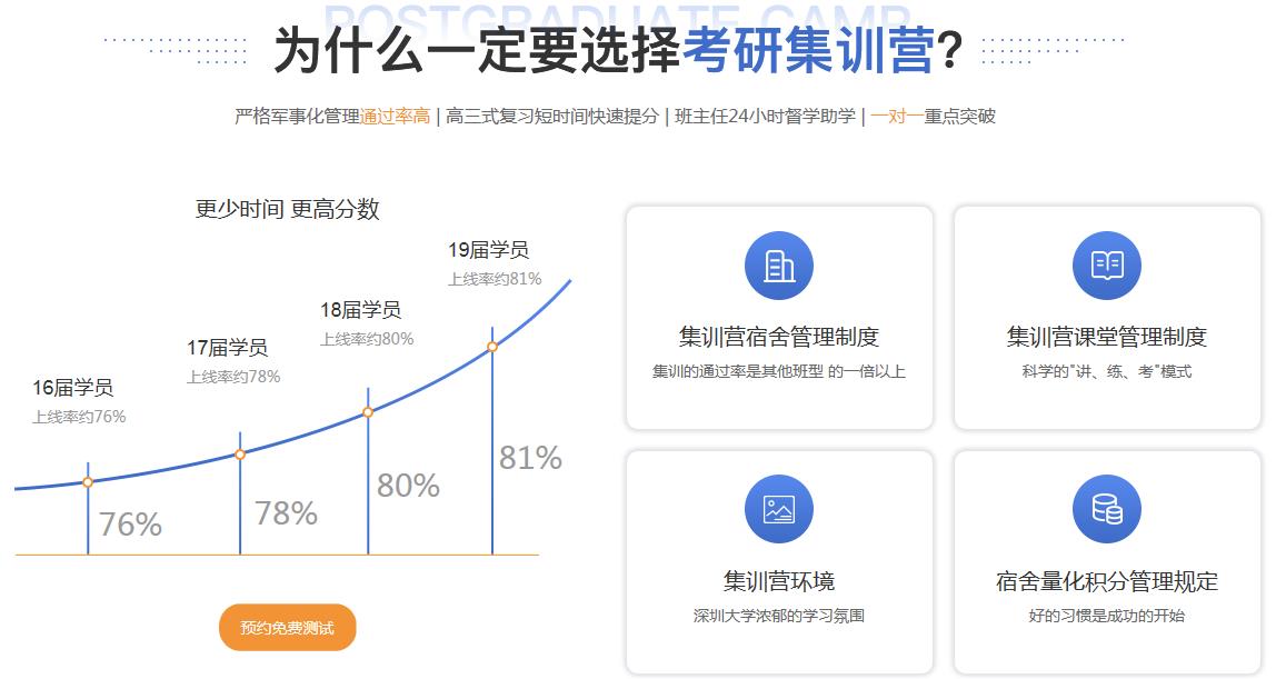 2021年河南三门峡考研你是复习做笔记还是复习抄书？.jpg