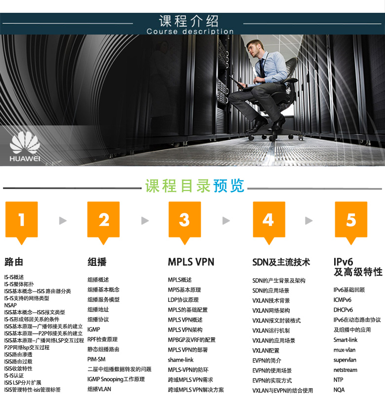 HCIE RS 华为数通专家0基础直通车-思博网络