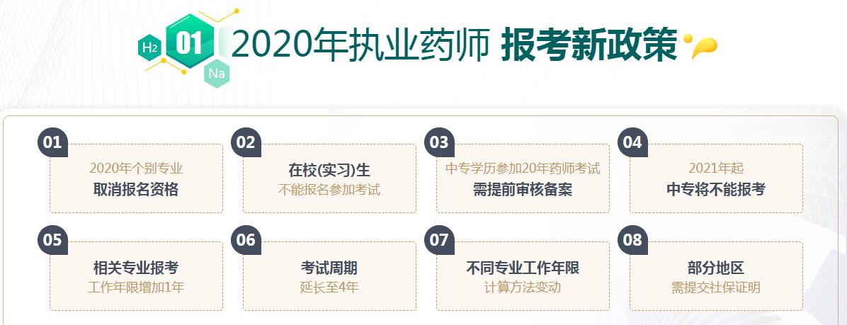 正规执业药师培训排名.jpg