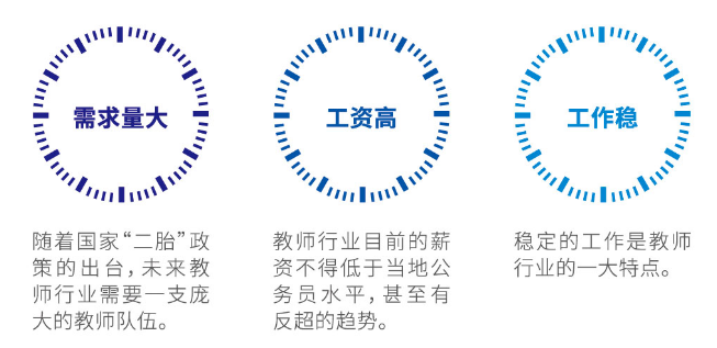 教师资格面试要注意什么