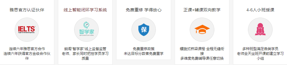 雅思培训专业机构.png