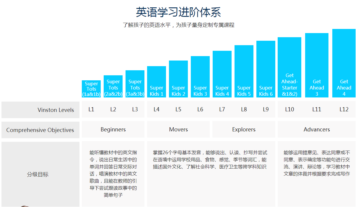 小学英语一对一辅导.jpg