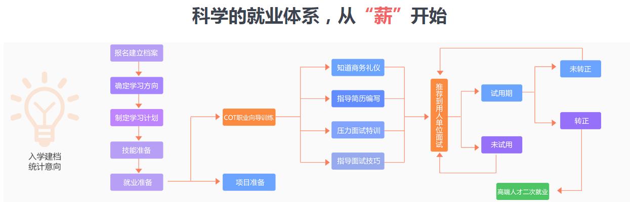 北青软件图片4.jpg