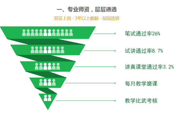 数学思维能力培训机构.png