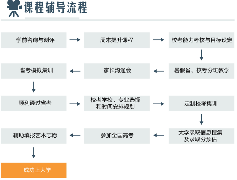 QQ截图20220804130721.png