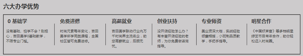 六大办学优势.png