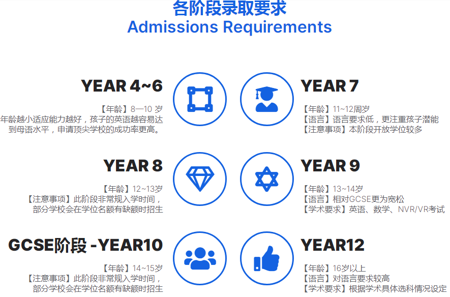 英国低龄留学3.png