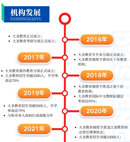 QQ截图20230522113317.png