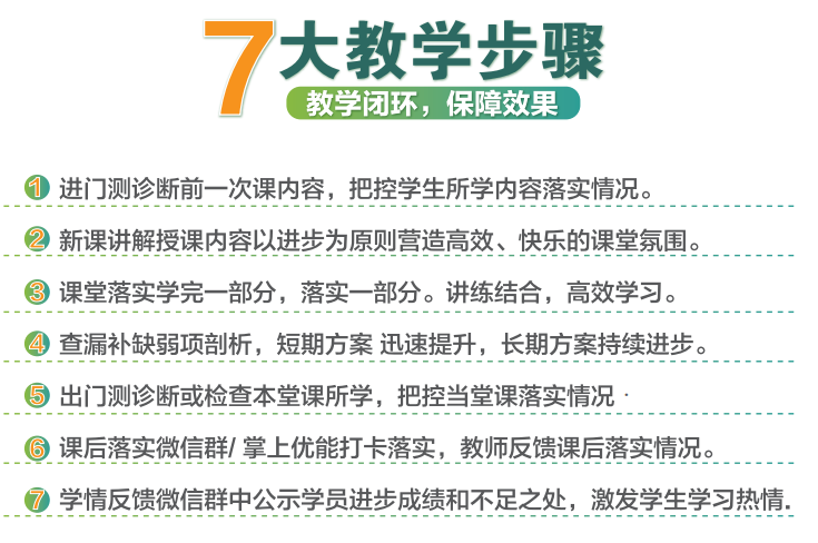 7大教学步骤.png