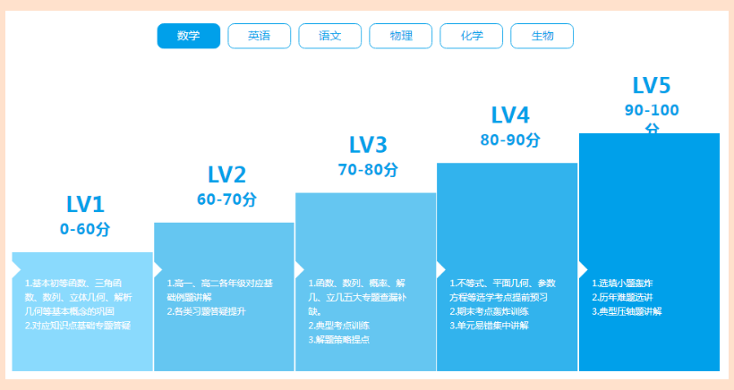 长春博大教育4.png