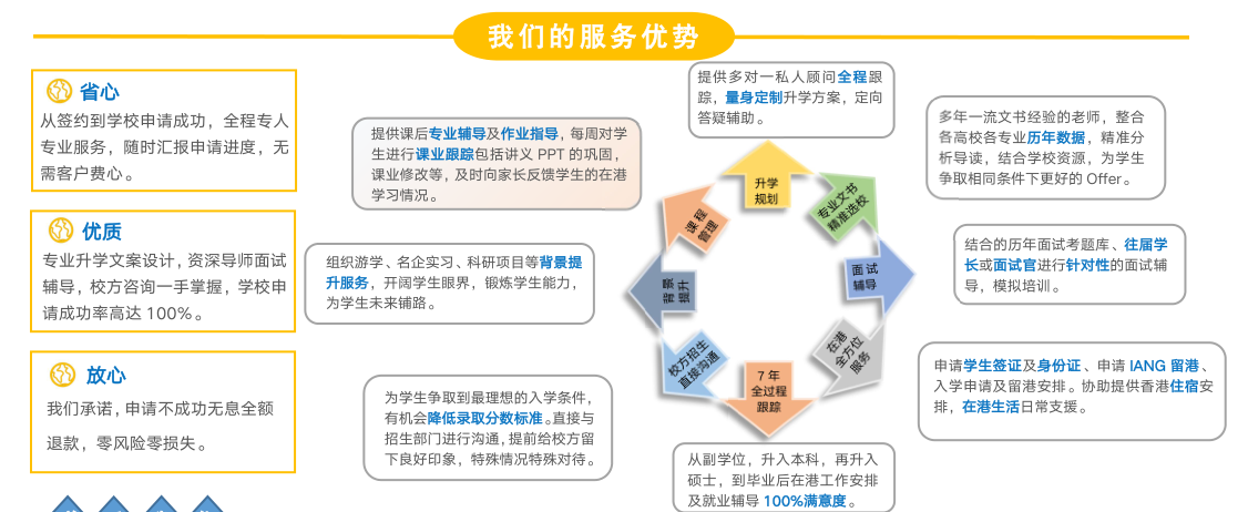 香港本硕精英计划6.png