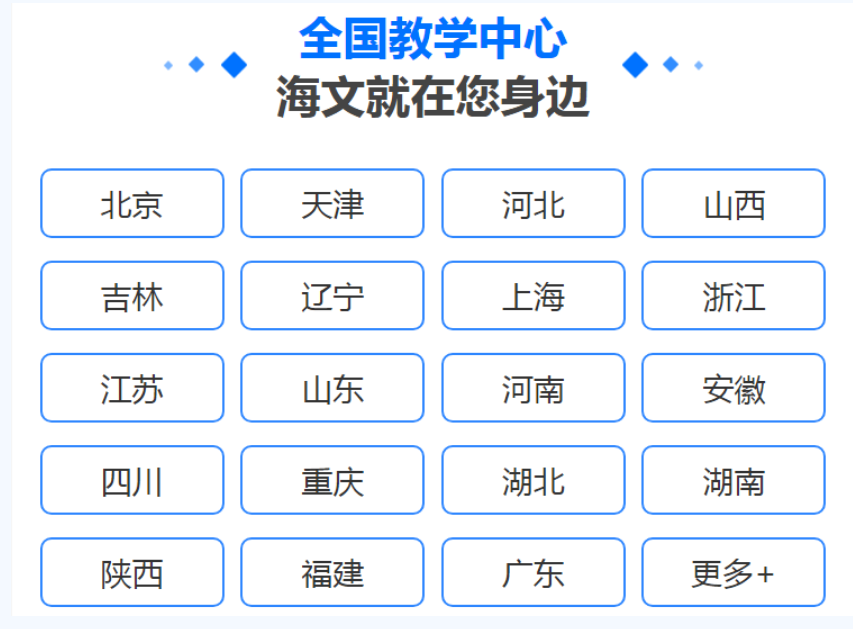 重庆万学海文考研7.png