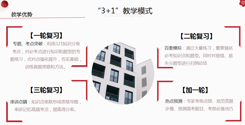 3+1教学模式.png