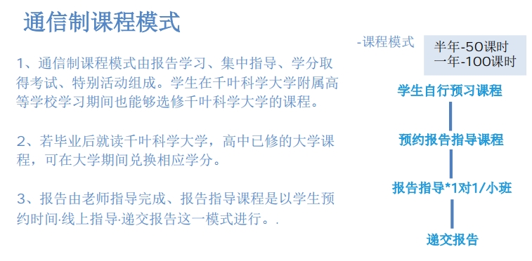 千叶科学大学4.png