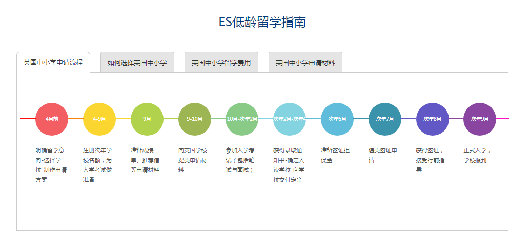 低龄留学2.png