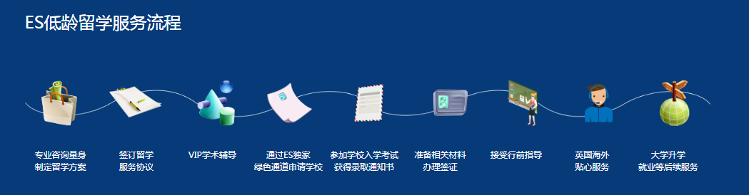 低龄留学3.png