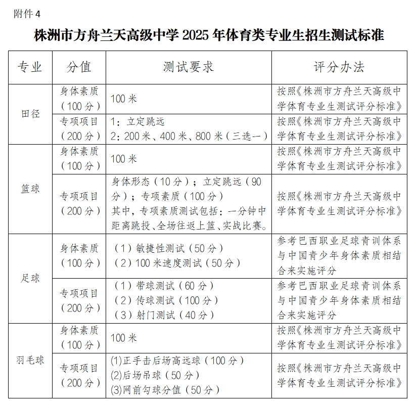 附件4.png